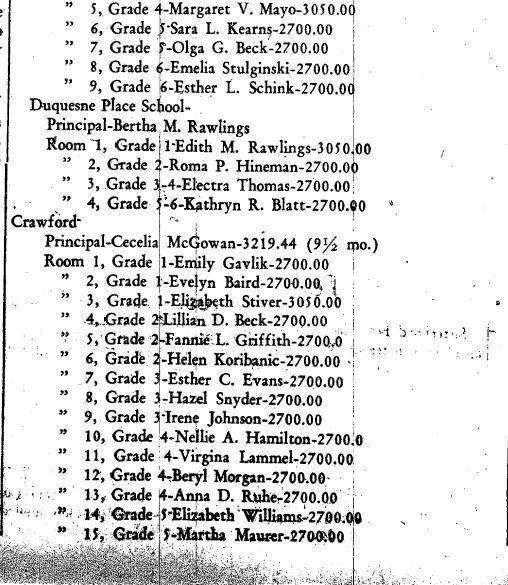 Teacher List - 1948-49 3 9-2-1948