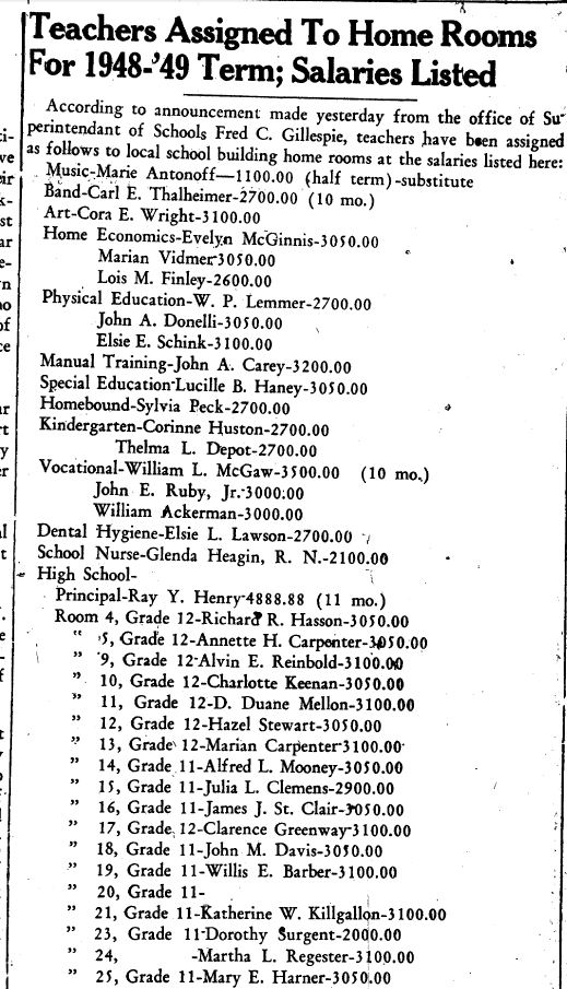 Teacher List - 1948-49 9-2-1948