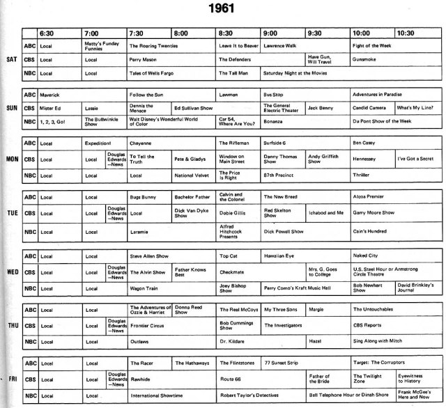 1961_TV_Programs